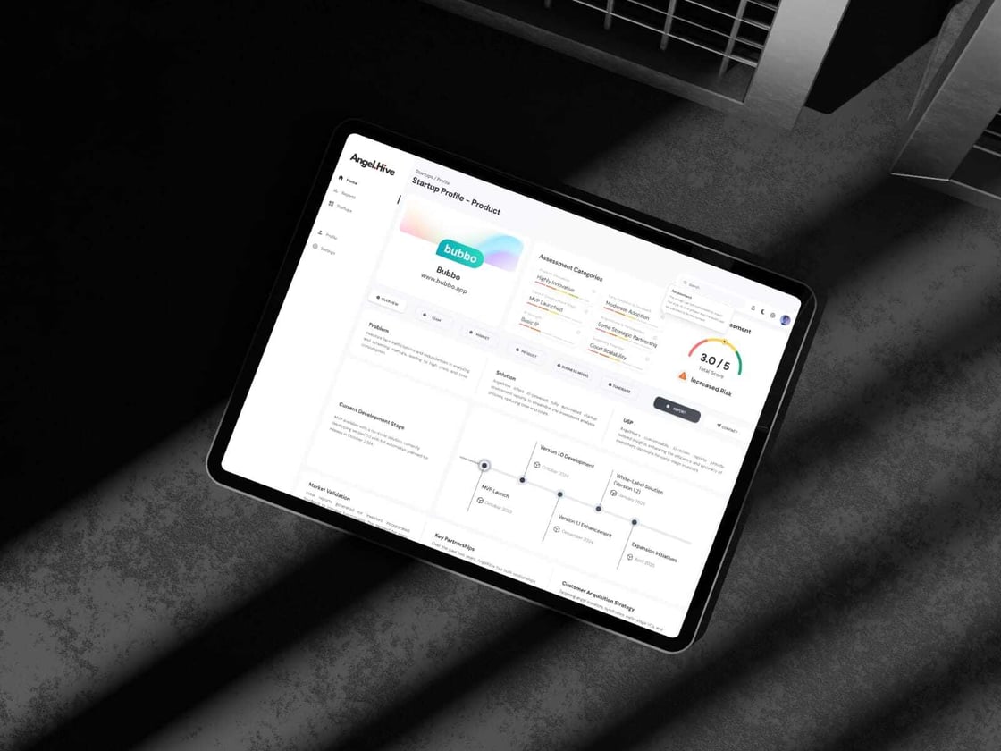 Pynn-AI-investeren-in-bedrijven