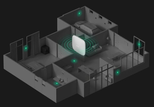 investeringspropositie-1